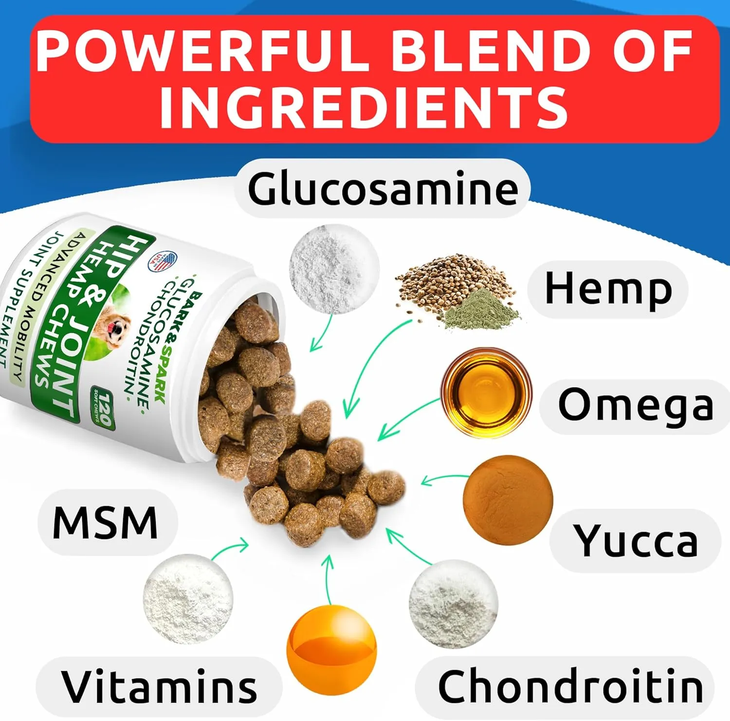 Bark&Spark Advanced Hemp Chews for Dog Joint Pain Relief - Glucosamine Chondroitin Hemp Treats Hip Joint Health - Joint Supplement Large Breed & Small - Hemp Treats Joints Old Senior Dog (120Ct)