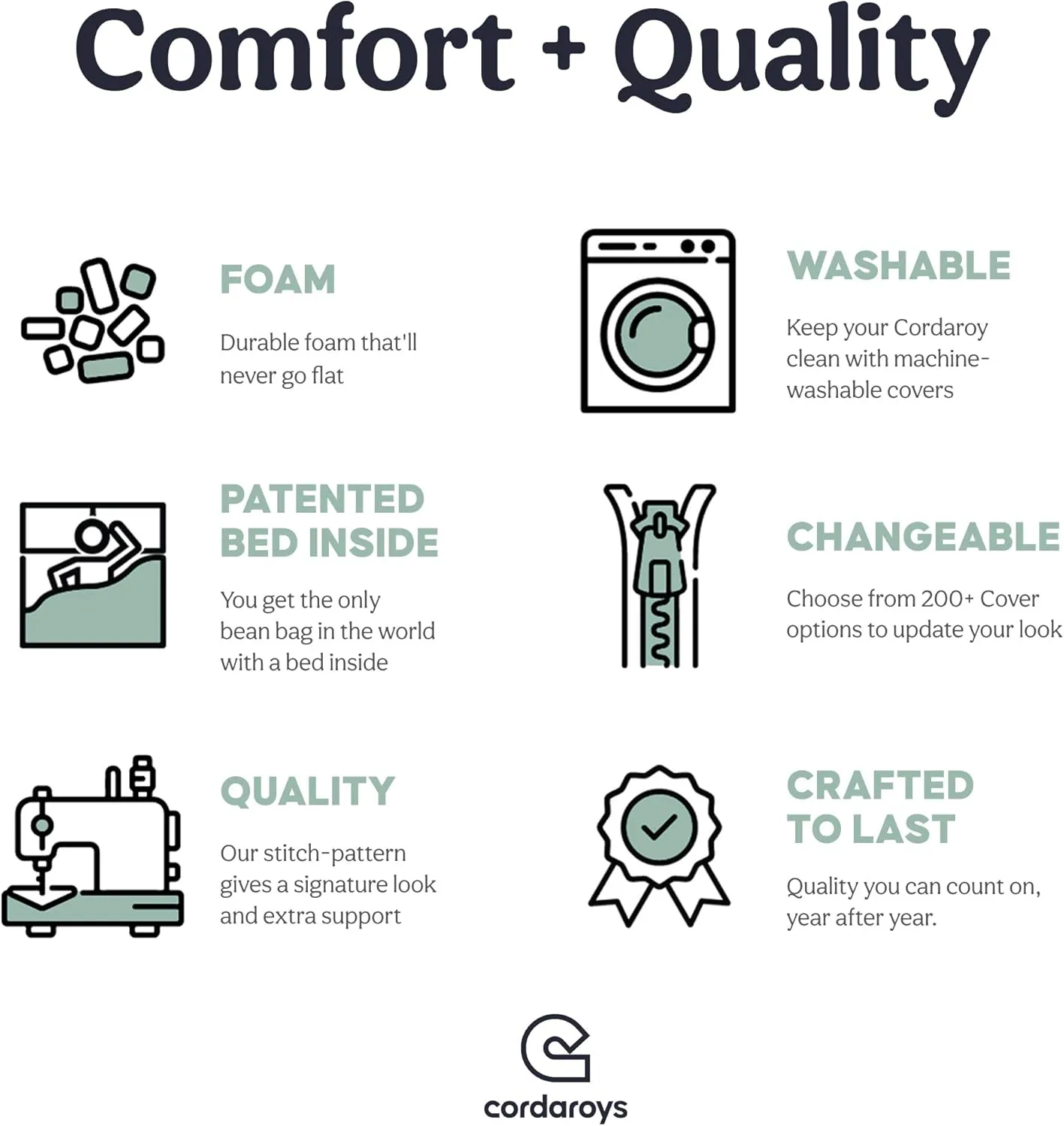 CordaRoy's Faux Fur Bean Bag-Convertible Bean Bag Chair & Bed-Machine-Washable Faux Fur Fabric Cover for Basement, Living Room, Game Room, Dorm & More - Queen Size - White | Made in The USA