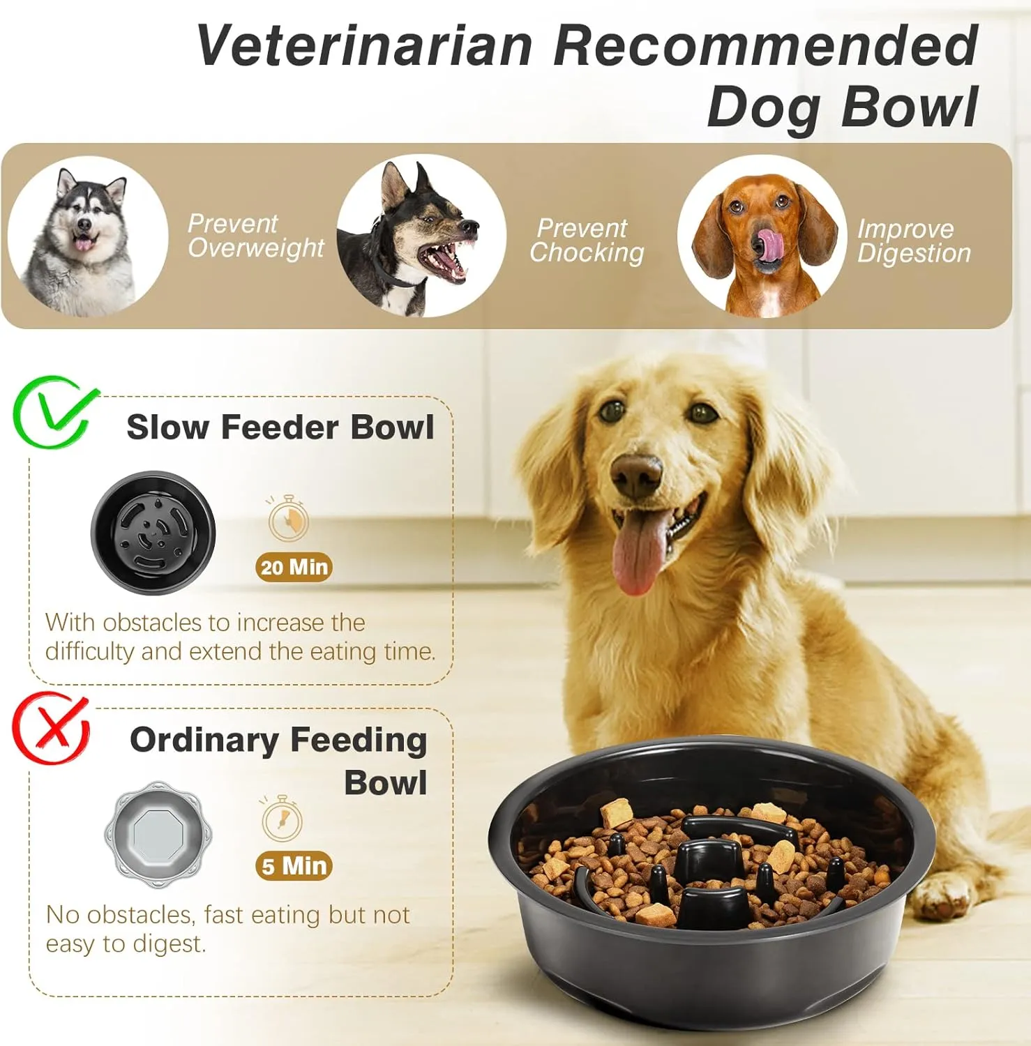 Elevated Dog Bowl Slow Feeder, Stainless Dog Water Bowl, 3 Heights Adjustable Non-Slip Raised Dog Bowl Stand, Detachable & Dishwasher Safe, Black, 1L Water Bowl 1.1L Slow Feeder Bowl