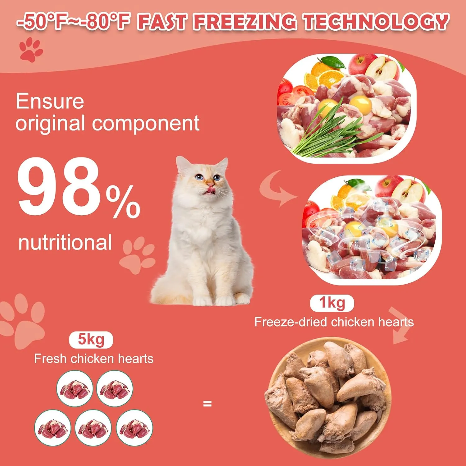Freeze Dried Chicken Heart - Single Ingredient Cat & Dog Treats High Protein Training Snacks Grain-Free Rich in Taurine Natural Chews for Puppy Kitten & Adult Pets 3.5OZ