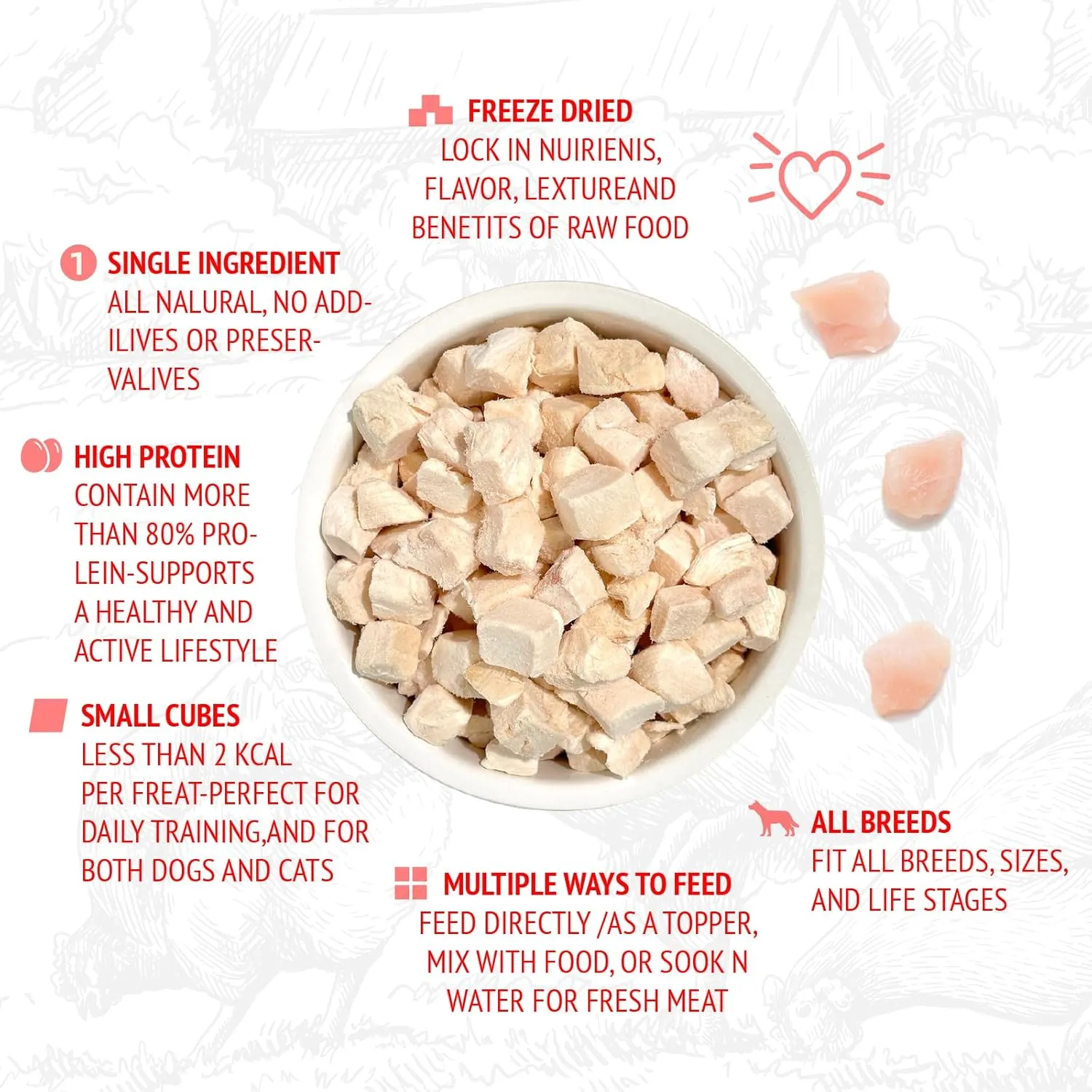 Freeze Dried Raw Chicken Cat Dog Treats,Premium Quality High Protein Single Ingredient Chicken Bites, Weight Control Training Treats & Food Topper for Dogs Cats,4.25 oz