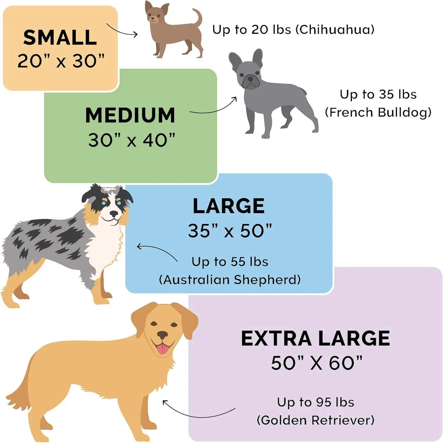 Furhaven Waterproof & Self-Warming Throw Blanket for Dogs & Indoor Cats, Washable & Reflects Body Heat - Soft-Edged Terry & Sherpa Dog Blanket - Silver Gray, Small