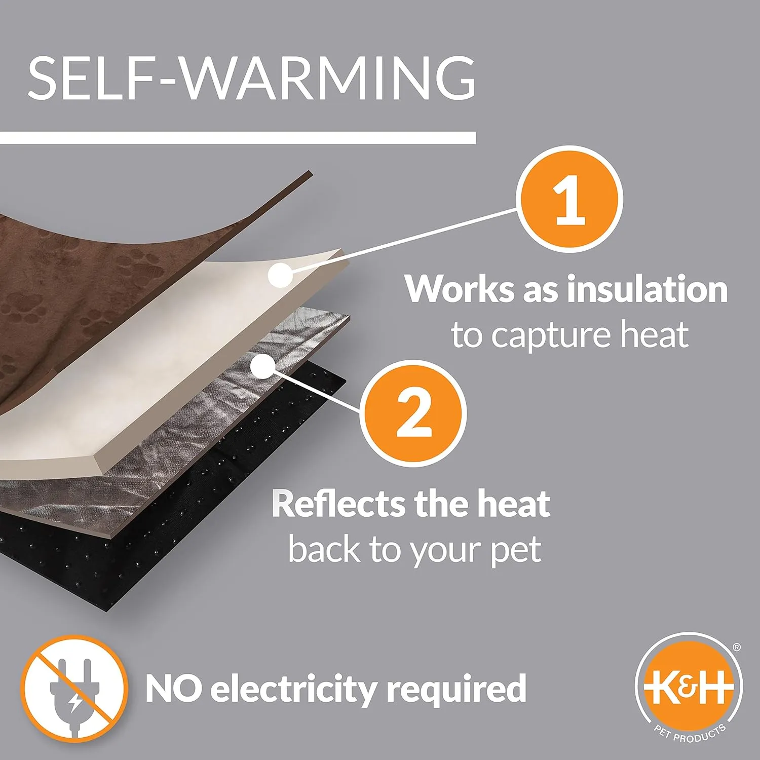 K&H Pet Products Self-Warming Kitty Bed Hooded Pet Bed for Cats or Dogs Blue/Gray Small 16 Inches
