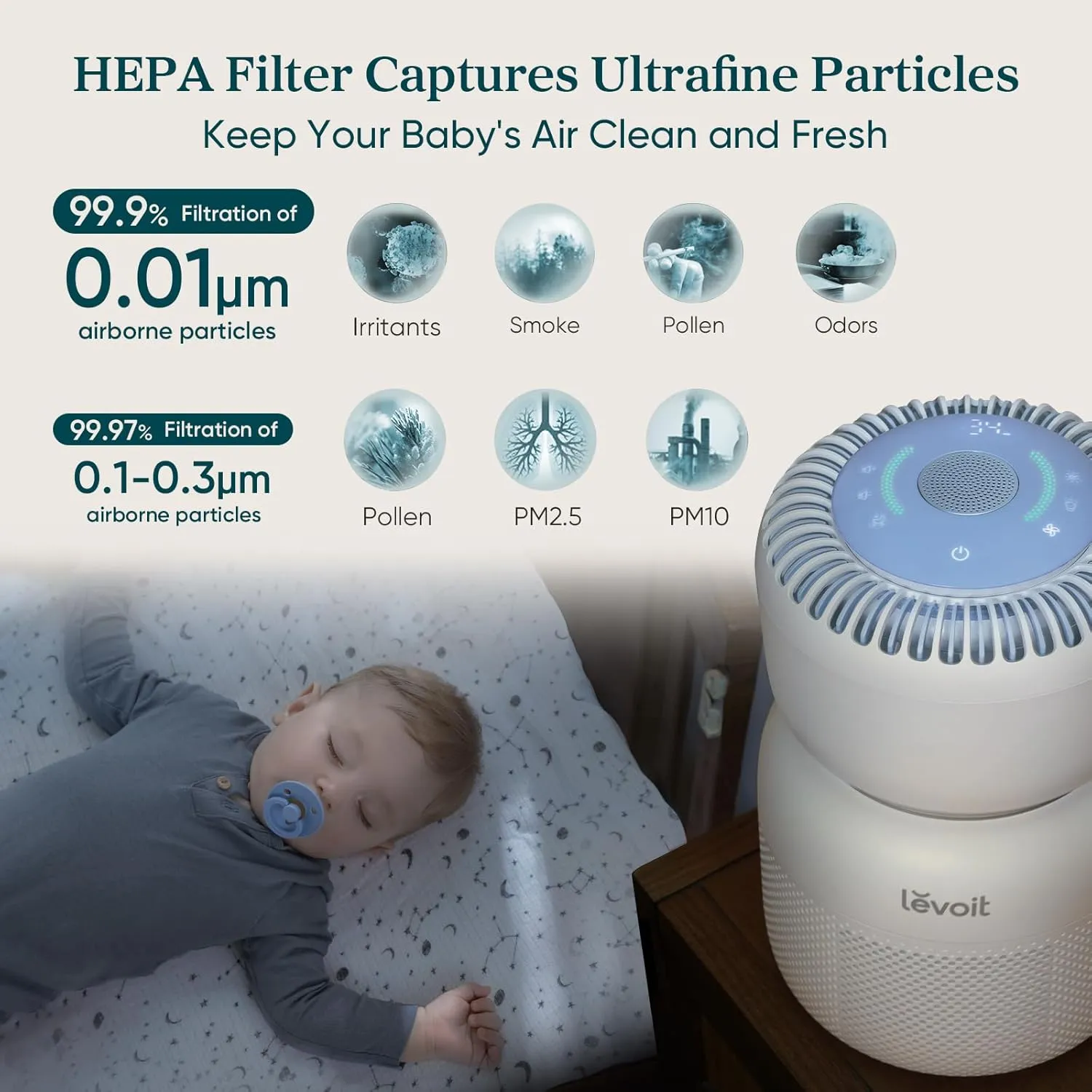 LEVOIT Air Purifier for Baby with White Noise Sound Machine and Blue-Light-Free Night Light in Bedroom, HEPA Filter Removes Ultrafine Particle, AHAM VERIFIDE, 5 Air Quality Monitor, Smart WiFi, Sprout