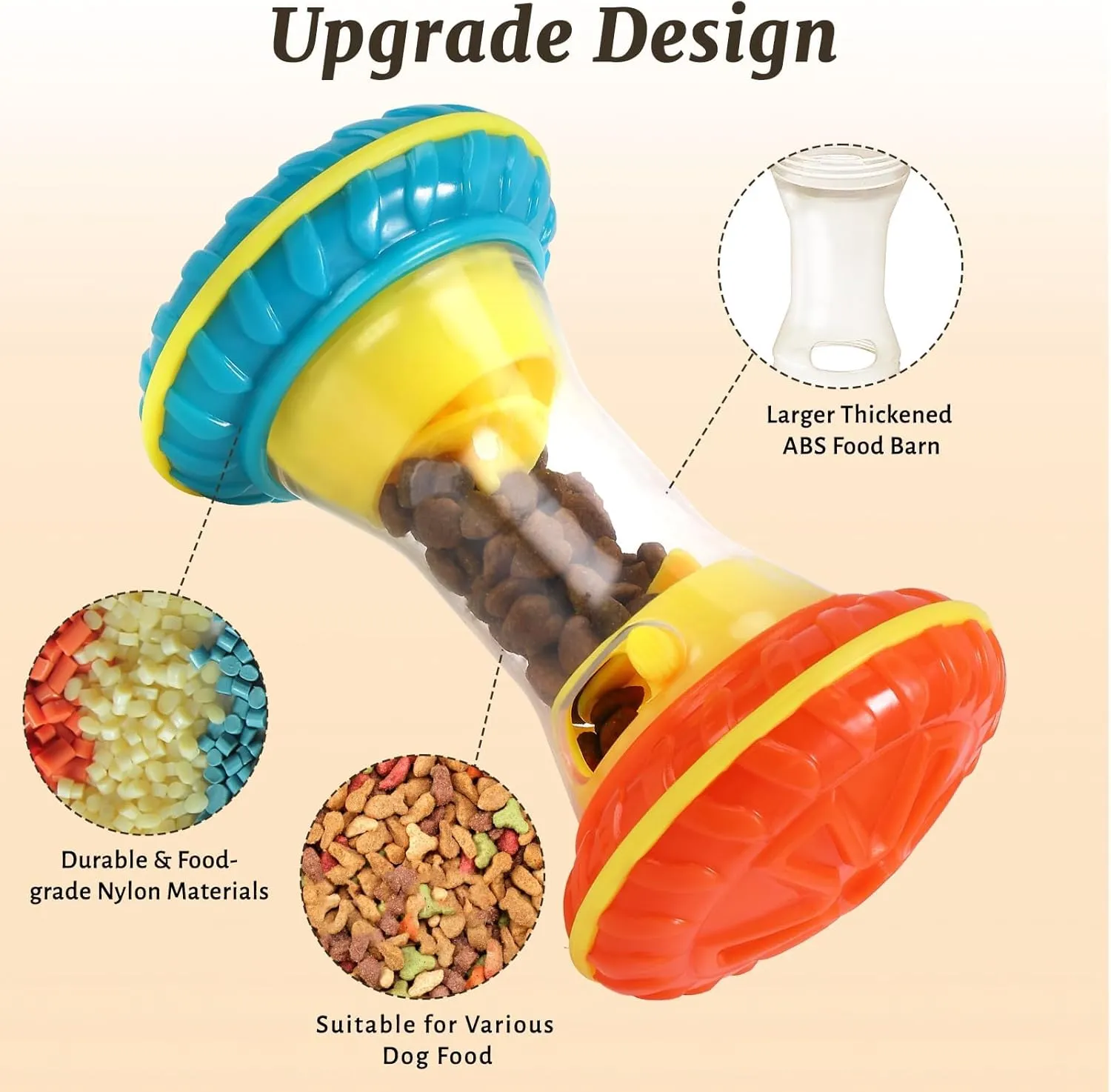 MateeyLife Treat Dispensing Dog Toys - Interactive Dog Enrichment Puzzles for Large & Small Dogs, Mental Stimulating Chew-Resistant Toys to Keep Pets Busy