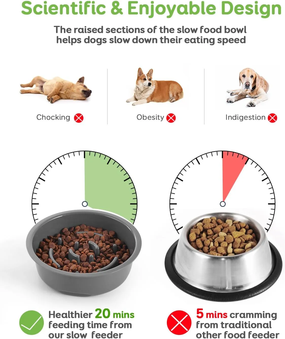 Pawque 35oz Elevated Slow Feeder Dog Food Bowls with Adjustable Stand (3 Heights 6.1", 7.7", 9.3"), Raised Dog Bowls for Medium and Small Breed Dogs Cats, Non Slip Rubber & Mess Proof