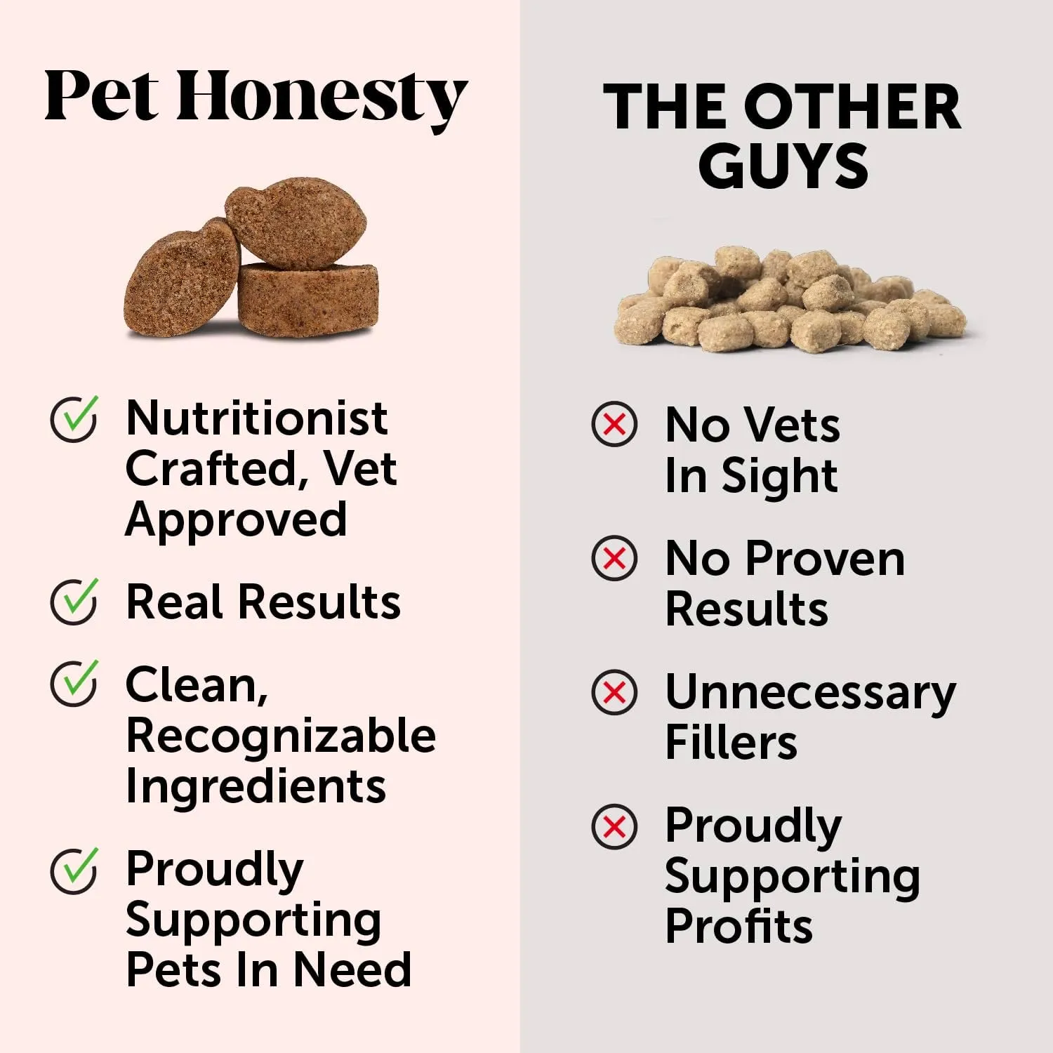 Pet Honesty Hip & Joint Health - Glucosamine for Dogs Soft Chews, Joint Supplement for Dogs with Glucosamine Chondroitin, MSM, Turmeric, Anti Inflammatory, Support   Mobility (Chicken 90ct)