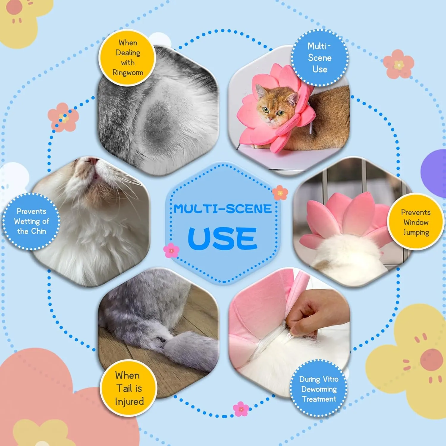 Petal's Paradise Cat Cone Innovative High-Breathability Adjustable Elizabethan Collar for Pets - High-Rebound Sponge, Prevents Water Accumulation, and Ensures Comfort (Pink, S)