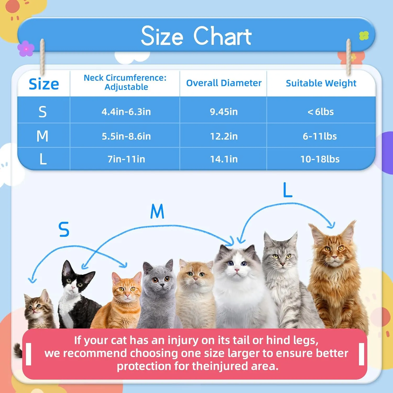 Petal's Paradise Cat Cone Innovative High-Breathability Adjustable Elizabethan Collar for Pets - High-Rebound Sponge, Prevents Water Accumulation, and Ensures Comfort (Pink, S)