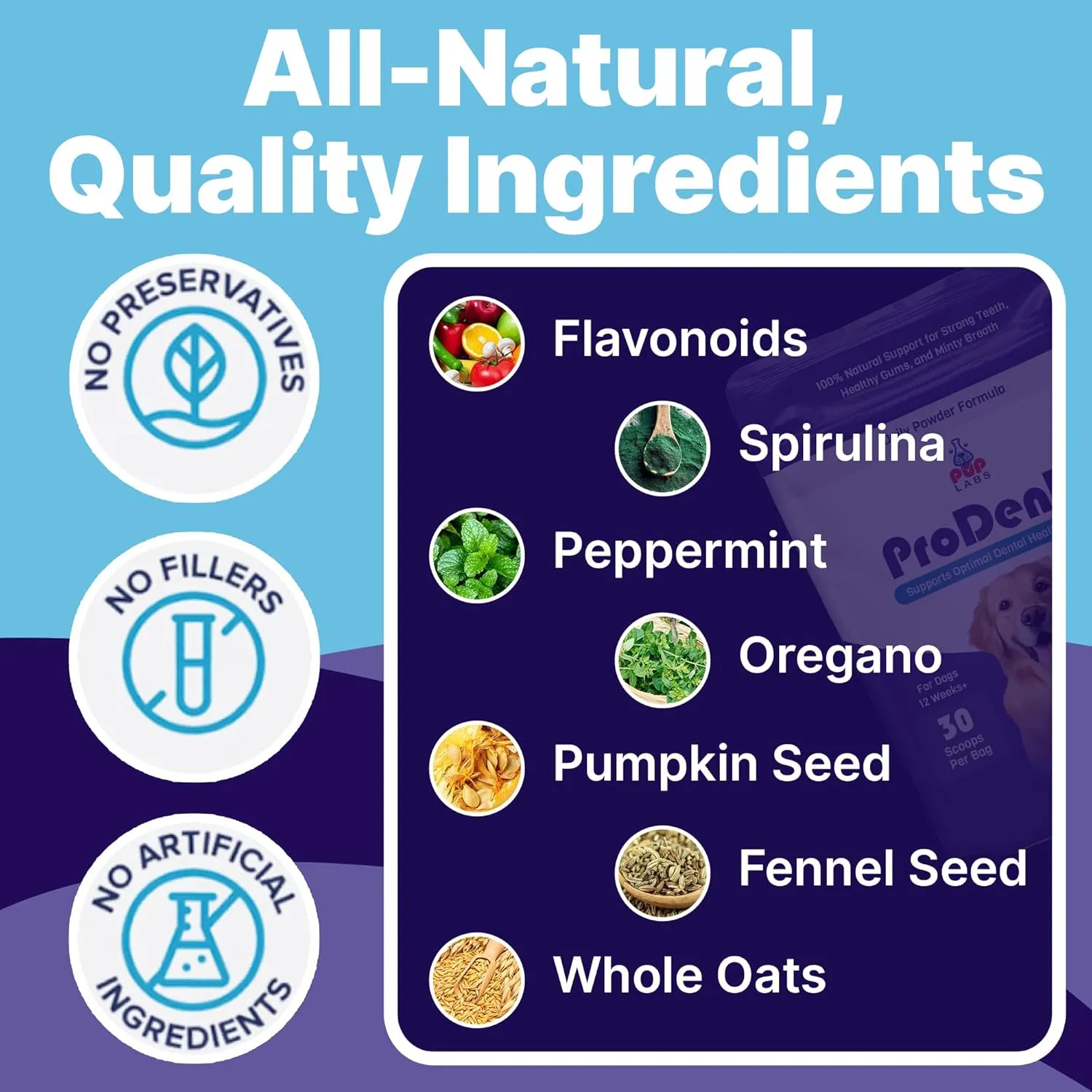ProDenta, All-Natural Dog Breath Freshener, Easy-to-Use Dog Teeth Cleaning Powder Against Leaky Gums, Dental Powder for Dogs Teeth and Tartar Remover Made in USA, 30 Scoops