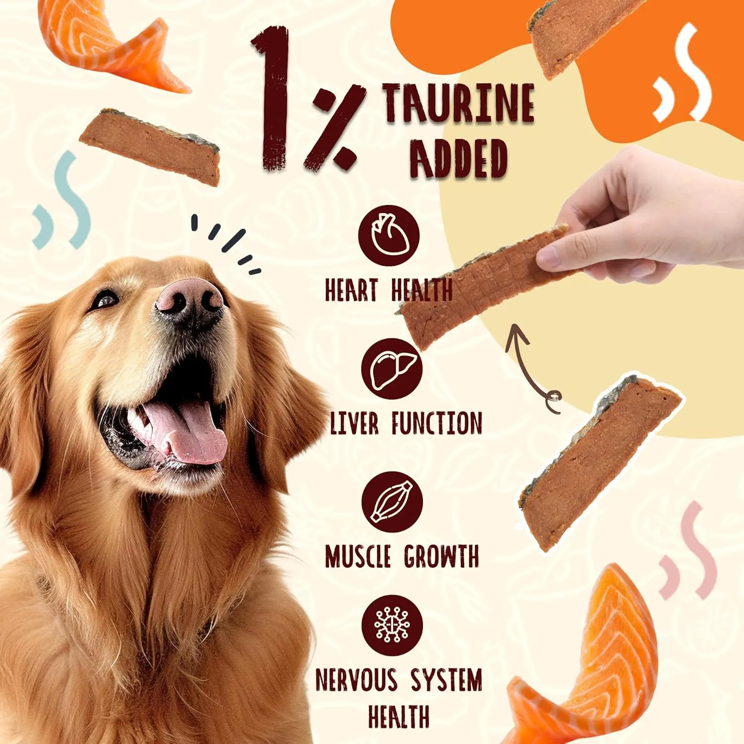 Salmon Fillet Dog Treats, Salmon Jerky with Fish Skin, Healthy High Protein Snacks, Natural Omega 3-6, Low in Fat with Taurine,12.5oz (Smoked Flavor)