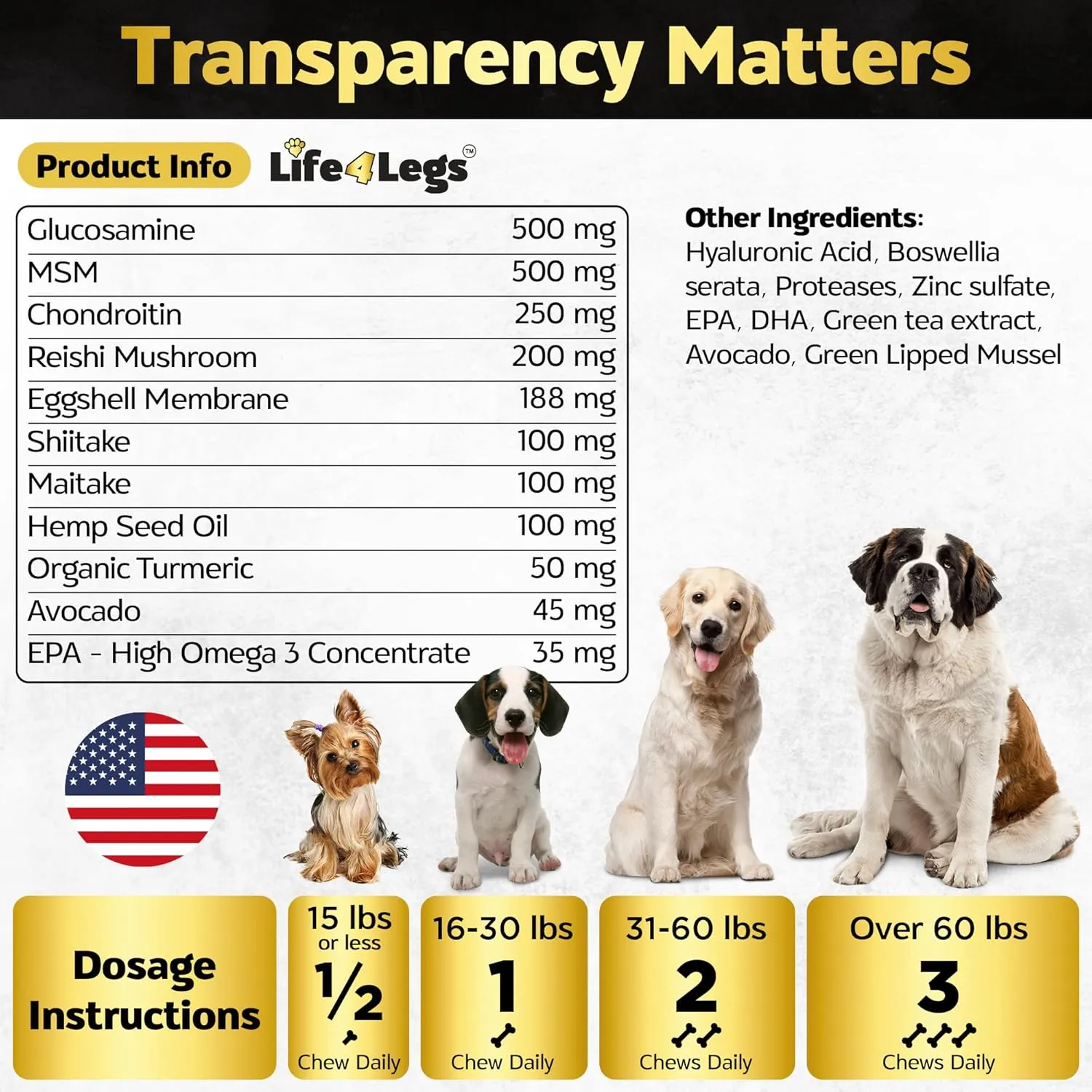 Soft Chews Hip and Joint Supplement for Dogs - Dog Joint Pain Relief Treats - Glucosamine, Chondroitin, Turmeric- Mobility Supplement