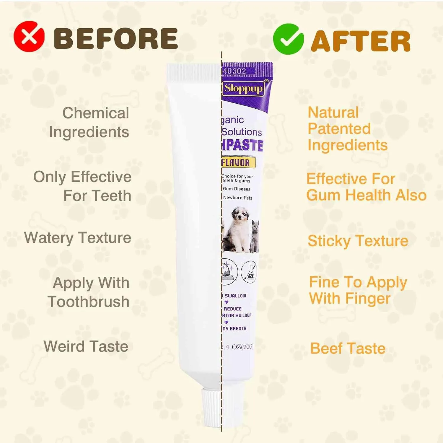 Toothpaste | Teeth Cleaning and Fresh Breath Dental Care for Ojos Azules (Extinct) Cat Kittens and Adult Cats | Soothes Inflamed Gums | Safe for Puppies | Vet Formulated 2 Pack (4.8 OZ)